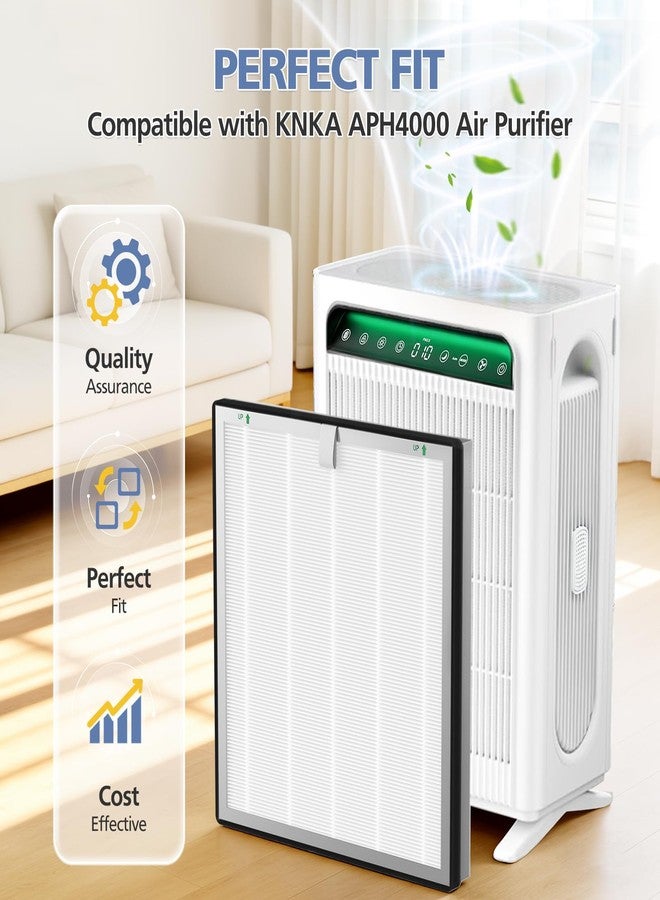 Zeekech APH4000 Replacement Filter for KNKA, 2-Pack HEPA & Activated Carbon Filter Replacement Compatibility With KNKA APH4000 Air Purifier - Replaces Part #APH4000LX - Image 2