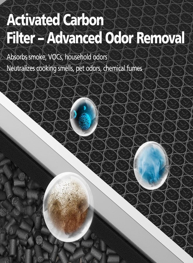 Zeekech APH4000 Replacement Filter for KNKA, 2-Pack HEPA & Activated Carbon Filter Replacement Compatibility With KNKA APH4000 Air Purifier - Replaces Part #APH4000LX - Image 5