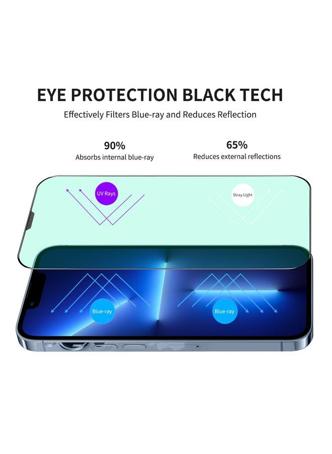 Green Tiger iPhone 13 Pro Max ENKAY Quick Stick Eye protection Tempered Glass Film - Image 2