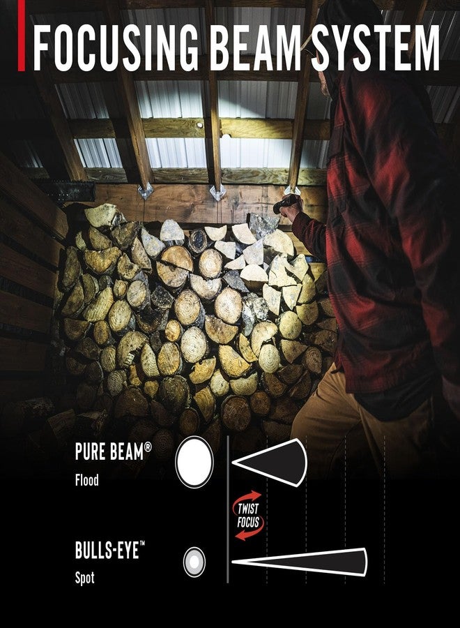 كوست مصباح يدوي LED قابل لإعادة الشحن ومقاوم للماء من Coast G60R بقوة 1000 لومن، عبوة من قطعتين - Image 4