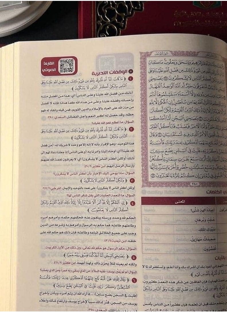 ريبنيو - مصحف التدبر والعمل باللون الأحمر مقاس 28*20 بخط واضح وجميل يسهل القراءة مع تفسير معاني الآيات القرآنية. - Image 1