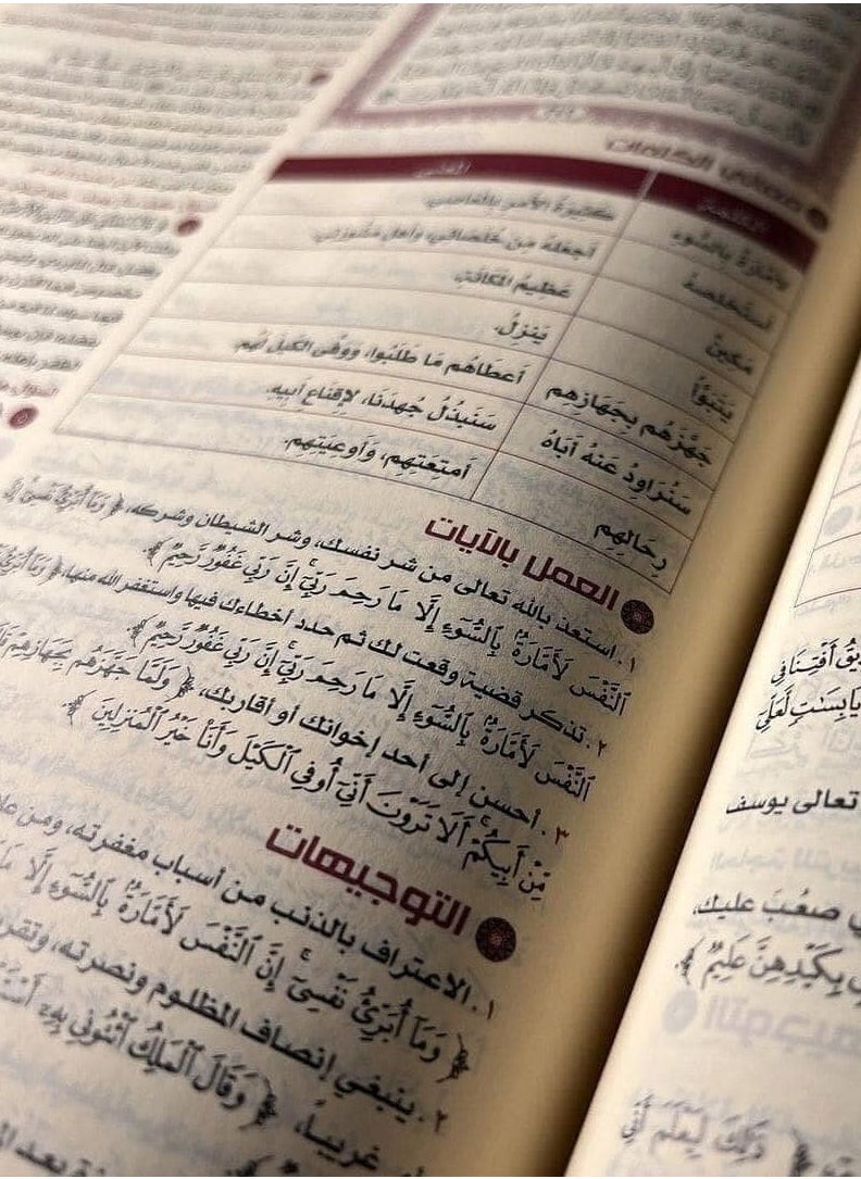 ريبنيو - مصحف التدبر والعمل باللون الأحمر مقاس 28*20 بخط واضح وجميل يسهل القراءة مع تفسير معاني الآيات القرآنية. - Image 1