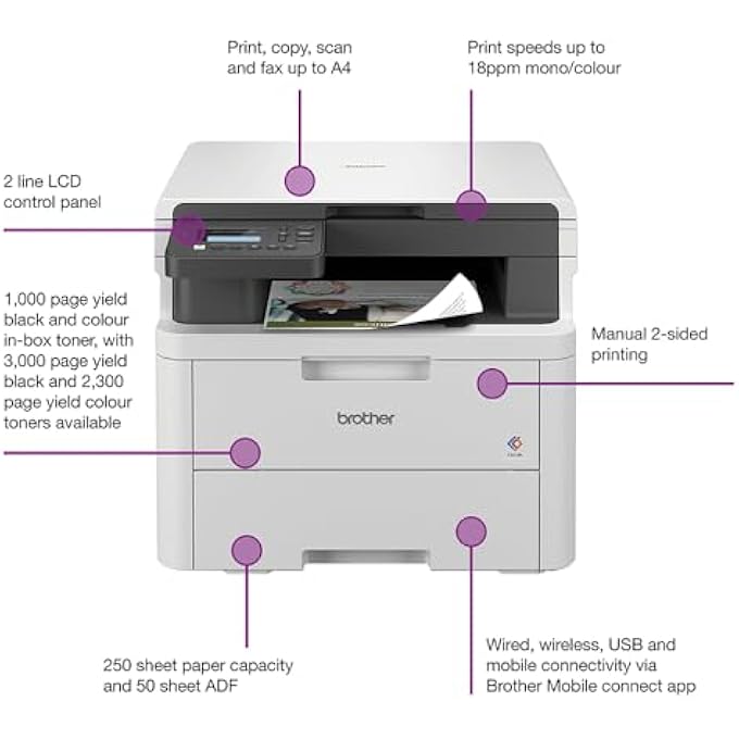 DCP-L3520CDW LED A4 2400 X 600 DPI 18 PPM WI-FI (DCP-L3520CDW A4 COLOUR LASER MFP) - UK VERSION - Image 2