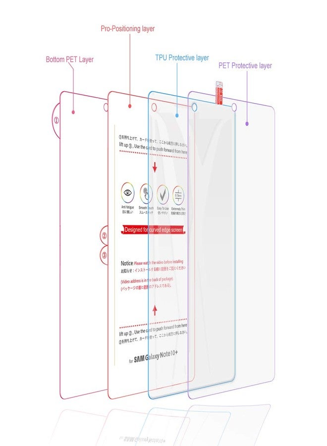 Ermorgen (3 Pack) TPU Screen Protector Compatible for Samsung Galaxy Note 10 High Definition Edge to Edge (Full Coverage) Case Friendly Anti-Scratch Bubble-Free - Image 5