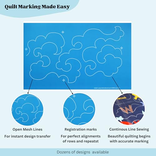 Full Line Stencil – Cloudy Skies - Edge to Edge Stencil, Continuous Line Template for Free Motion Quilting, Domestic Machine Quilting, Hand Quilting, Long-Arm Quilting (50032) - Image 3