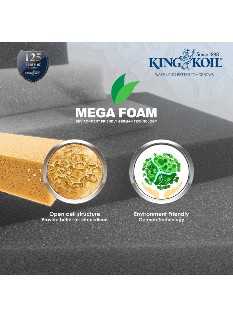 KING KOIL Spinal Luxe Pocket Spring Mattress 152x203x24 CM, Medium Firm Queen Mattress | Mattress in a Box - Image 5