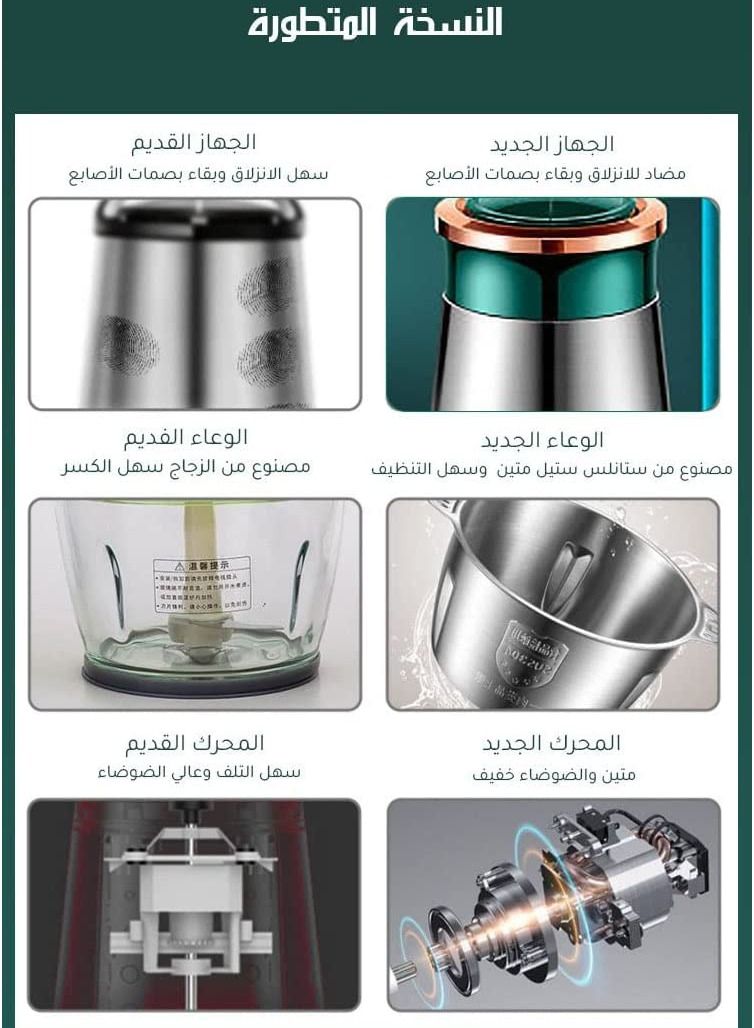 2L الكهربائية مصغرة الغذاء مروحية الغذاء محضر الطعام مفرمة اللحم، 4 شفرات ثنائية المستوى، 2-سرعة، الفولاذ المقاوم للصدأ وعاء المطبخ مفرمة خلاط للحوم والخضروات والفواكه والبصل