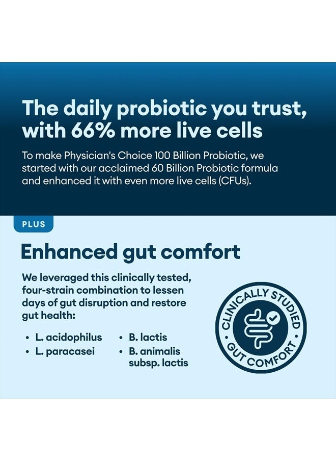 Physician's CHOICE - 100 Billion Advanced Probiotic - 16 Strains + Organic Prebiotics - Digestive & Gut Health - Supports Occasional Constipation, Diarrhea, Gas & Bloating - Probiotics for Women & Men - Image 1