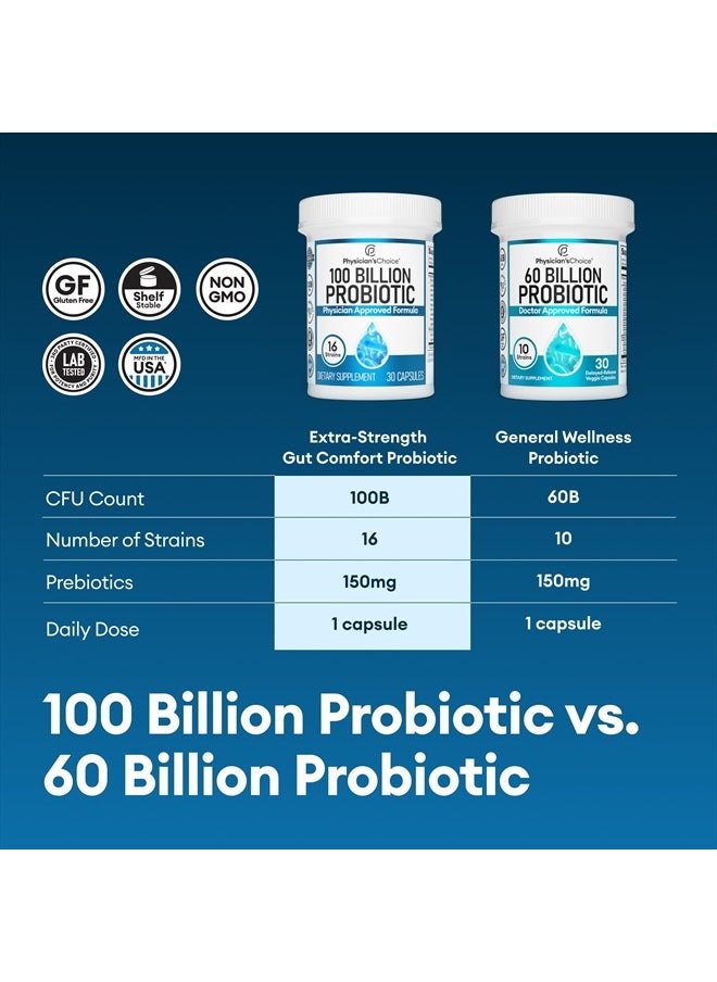 Physician's CHOICE - 100 Billion Advanced Probiotic - 16 Strains + Organic Prebiotics - Digestive & Gut Health - Supports Occasional Constipation, Diarrhea, Gas & Bloating - Probiotics for Women & Men - Image 1