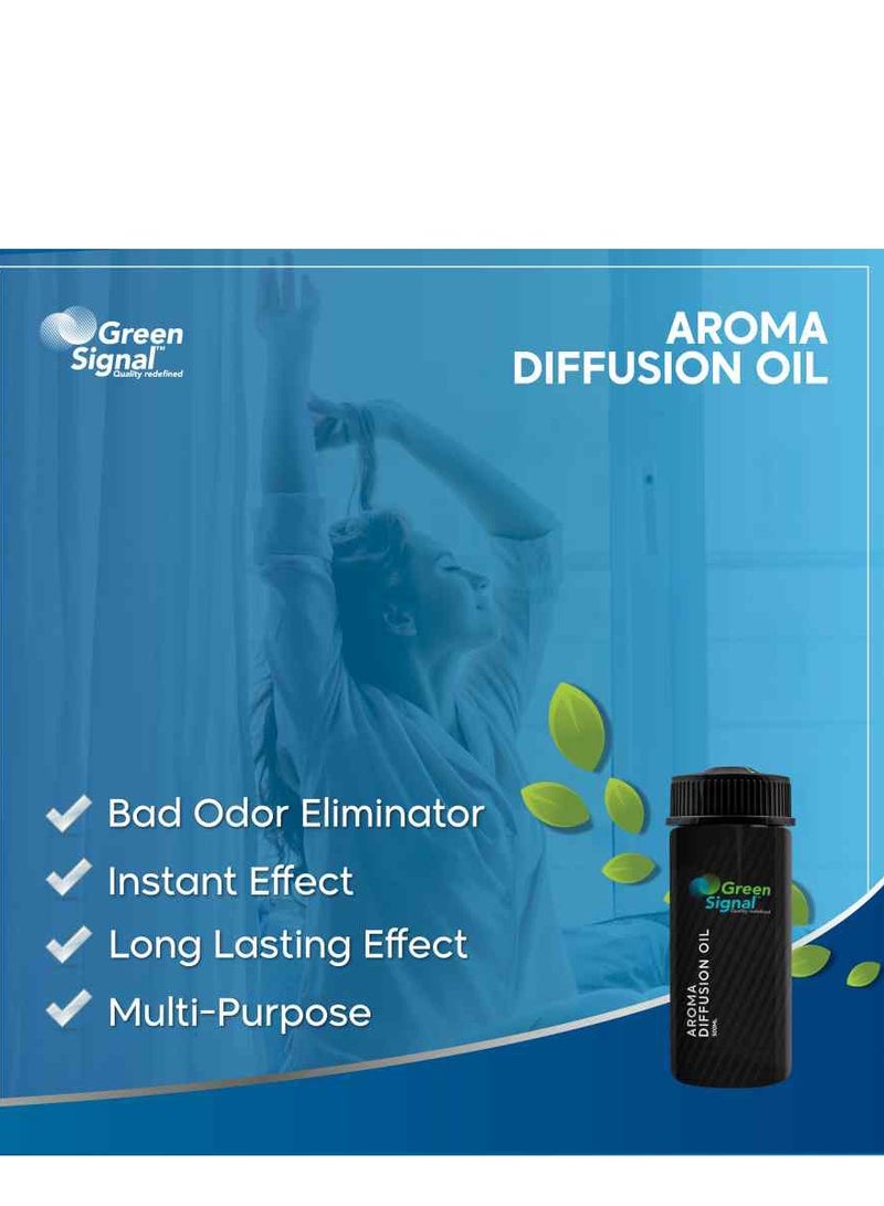 Green Signal Amber Fragrance Oil 170 ml for Diffusers & Humidifiers – Long-Lasting & Concentrated Scent for Home and Office  - Image 4