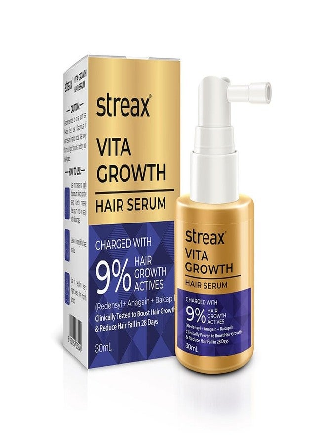 Streax Hair Growth Serum for Scalp, 30 ml with 3% Redensyl, 3% Anagain, 3% Baicapil, Biotin & Caffeine, For Hair Fall Control, For Women & Men - Image 1