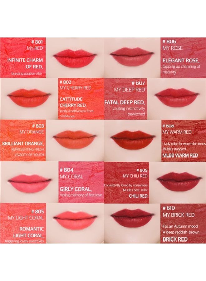 bom My Lipstick 808 My Warm Red, Long Lasting Strong Red Matte Lipstick Velvet Texture