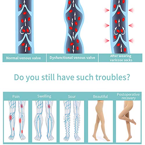 Athbavib Medical Compression Pantyhose for Women & Men, 20-30mmHg Compression Stockings - Image 5