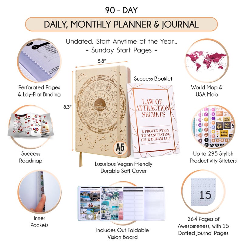 Freedom Mastery Manifestation Journal - 5 Minute Manifesting & Self Care Journal | 90-Day Undated Daily Planner for Positivity, Affirmations & Gratitude | Guided Mindfulness, Reflection | Vision Board + Stickers - Image 2