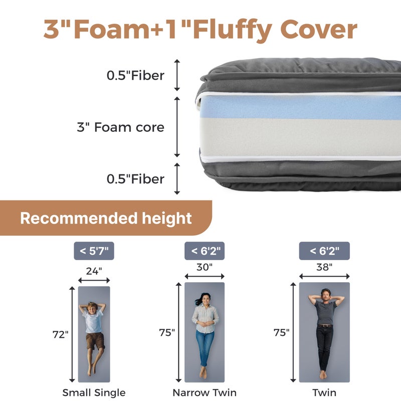 Jamdok 4Inch Narrow Twin Floor Mattress,3-Layer Structure Cot Mattress Topper,Gel Memory Foam,Removable Thickened Cover,Portable Roll Up Sleep Pad(75X30X4â€œ) - Image 2