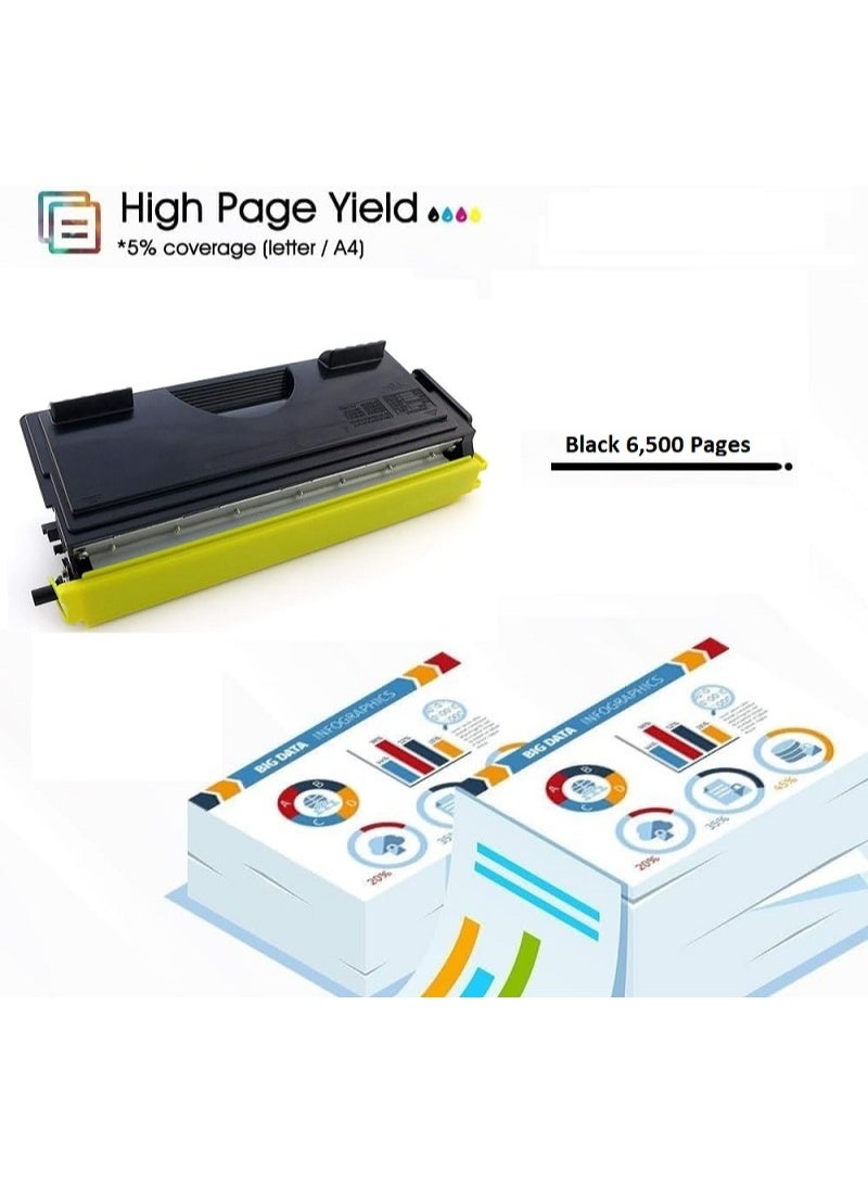 TN-7600 Black Toner Cartridge Replacement For Brother HL 5030, 5040, 5050, 5070N MFC 8420, 8820 DCP 8020, 8025DN, 8025D (Black) - Image 4
