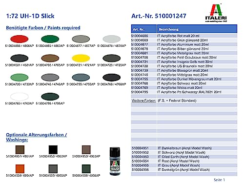 Italeri UH-1D Iroquois Model Kit - Image 3