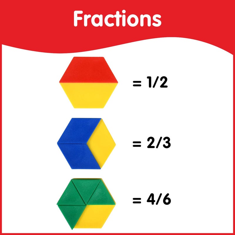 edxeducation Plastic Pattern Blocks | Set of 250 | Math Manipulative for Fractions, Symmetry, Patterning and Creativity | Math Supplies for Classroom - Image 4