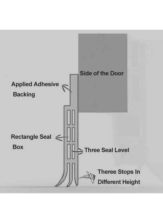 Adhesive Under Door Sweep Weather Stripping Soundproof Rubber Bottom Seal with Wider Strong for Interior Exterior Doors Guard Against Drafts Dust Noise Animals (1M White) - Image 5