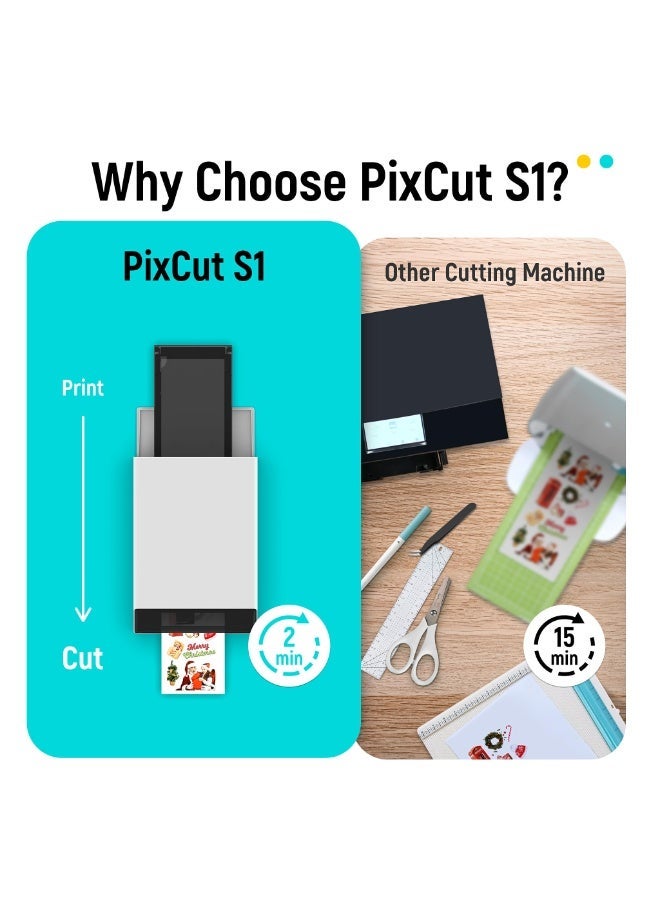 Liene pixcut S1 Color Sticker Printer & Cutting Machine - All-in-One Sticker Maker for DIY Crafts, Custom Labels & Gifts. Thermal Dye-Sublimation Photo Printer, 300 DPI, Precise AI Auto-Cutting - Image 5