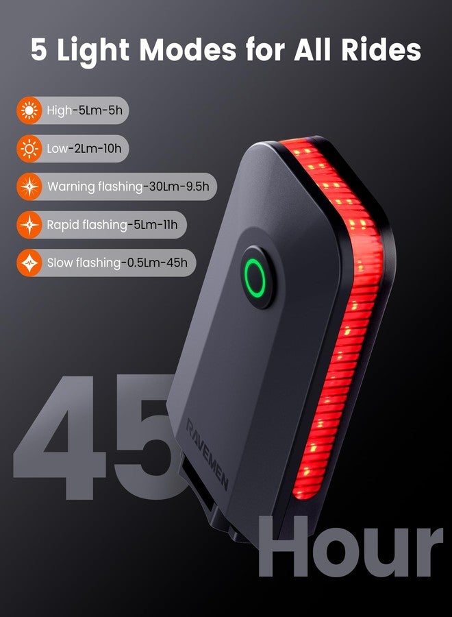 RAVEMEN CL01 Bike Tail Light, 300° Wide-Angle Rear Bicycle Light for Night Riding, Saddle Mount Bike Taillight Safety Accessories with Auto On/Off, Brake Sensing, 5 Modes, 2 Mounting Ways - Image 4