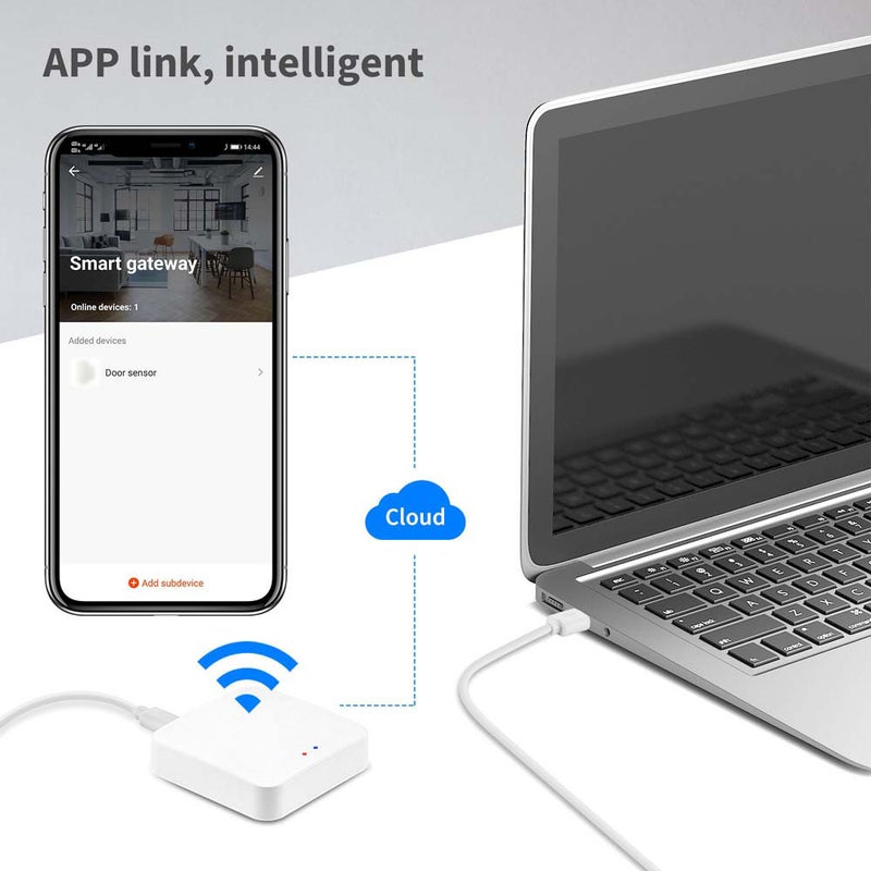 بوابات تحكم عن بعد لاسلكية متعددة الوظائف من تويا، بوابات بلوتوث ذكية، بوابات فيديلити لاسلكية من تويا، جسور منزل ذكي متوافقة مع Google Home - Image 5