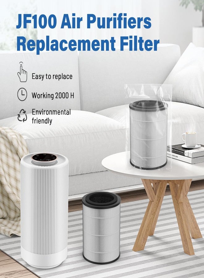 FMDZFL 4 Pack JF100 Replacement Filter Compatible with JF100 Air Purifier, 3-in-1 H13 True HEPA and High-Efficiency Activated Carbon Filter - Image 4