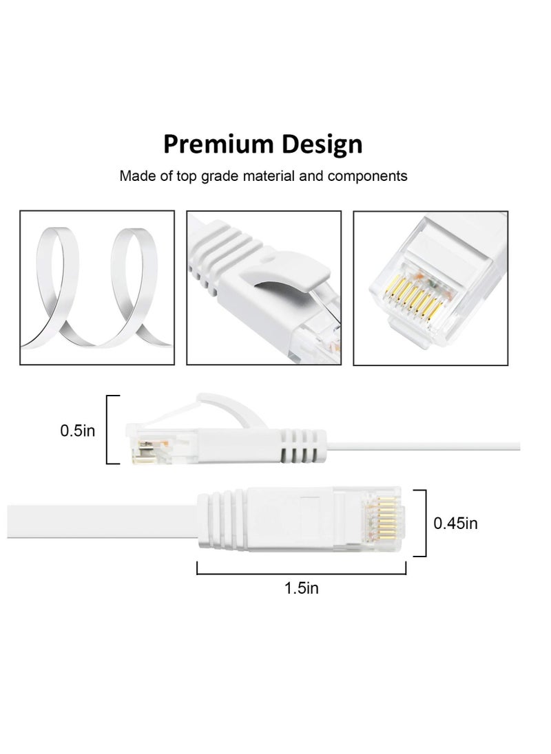 SYOSI - كابل إيثرنت CAT 6، مجموعة من 6 أسلاك توصيل LAN عالية السرعة ومسطحة من CAT6 Gigabit بطول 3 أقدام، موصل RJ45 نحاسي خالٍ من التشابك للمودم والموجه والكمبيوتر - Image 1