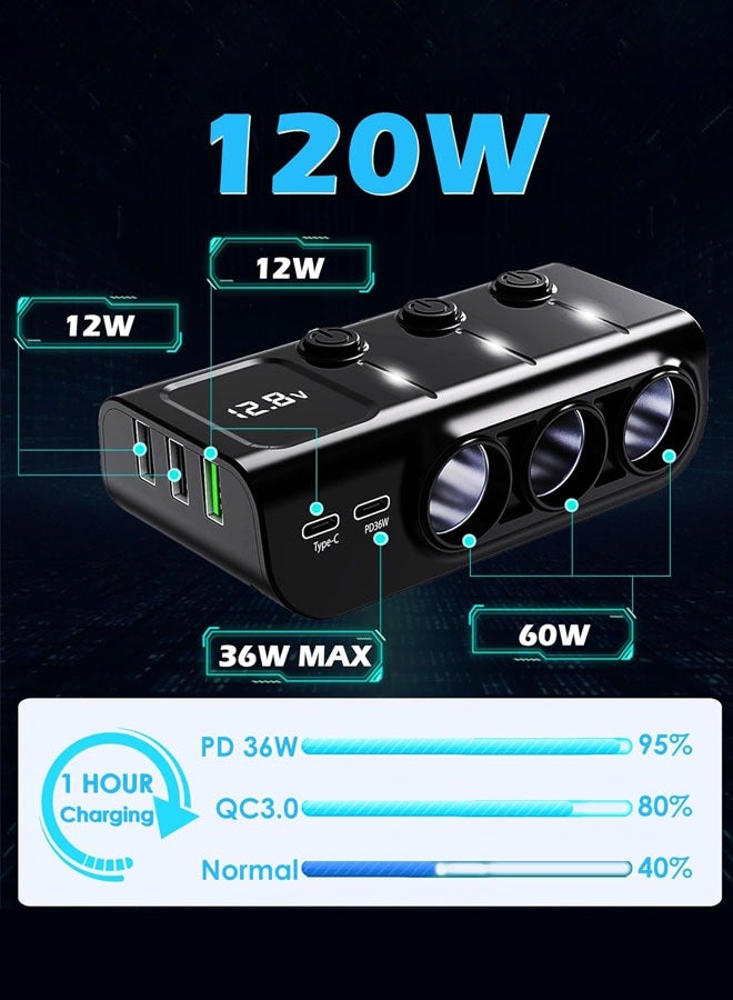 Joshberg 120W Car Charger,8 in 1 Ciga Lighter Splitter,3 Socket Car Charger Adapter, Type-C QC3.0 PD36W Dual USB Charger Port, Car 12V/24V Plug Outlet with Independent Switches, LED Voltmeter(3.3FT Cable) - Image 5