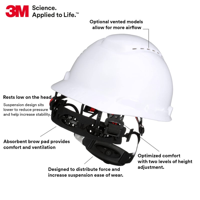3M SecureFit Hard Hat SecureFit H-701SFV-UV, White, Vented Cap Style Safety Helmet with Uvicator Sensor, 4-Point Pressure Diffusion Ratchet Suspension, ANSI Z87.1, Medium - Image 2