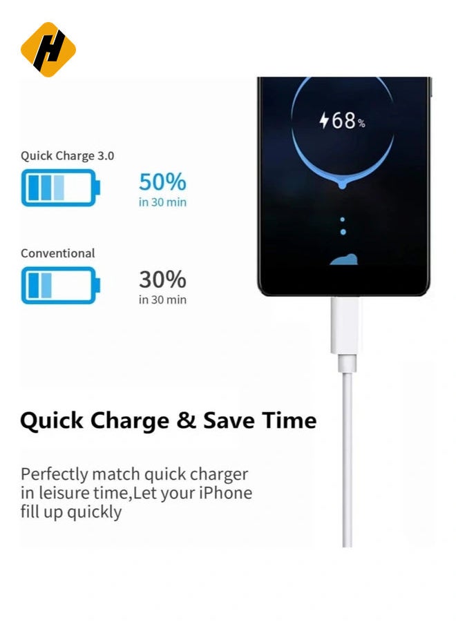 HuHa MFi Certified USB C to iPhone 12 Lightning Cable Charger,5Pack 3FT/6Foot/10Feet Rosyclo Type C Lightning Cord Support Fast Power Delivery Wire Compatible iPhone 14 Pro Max/13/11/XS/X/8  - Image 3
