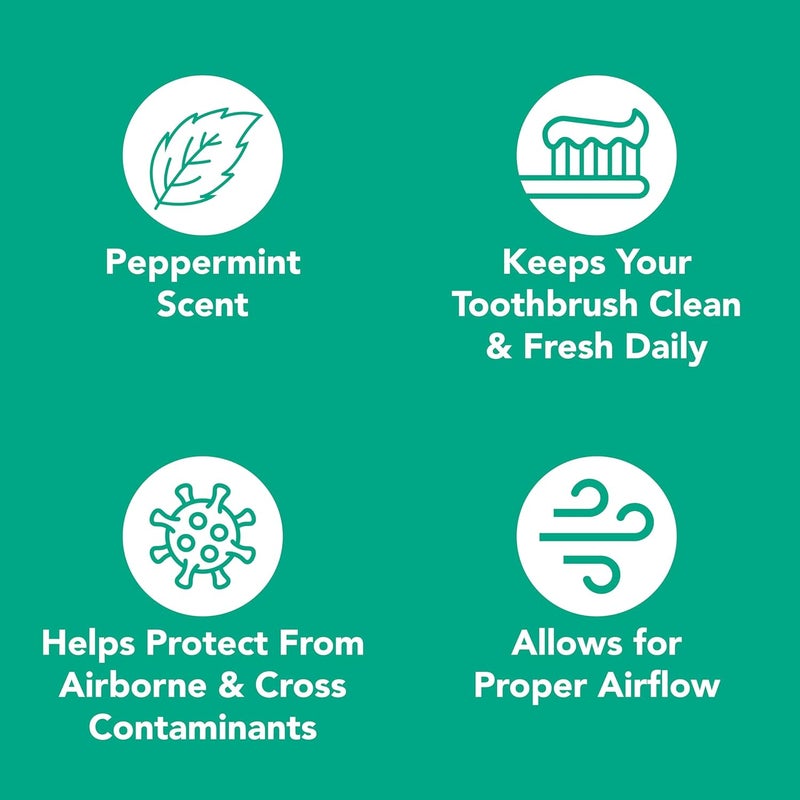 Steripod ClipOn Toothbrush Protector with Peppermint Essential Oil Keeps Toothbrush Fresh and Clean Fits Most Manual and Electric Toothbrushes 1 Count Pack of 2 - Image 4