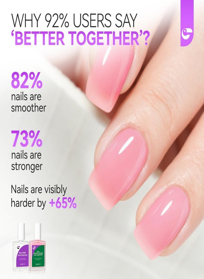 Gelike EC Nail Strengthener Dehydrator Kit: Soft Pink 6-in-1 Strengthener and Dehydrator Set for Stronger in 14 Days - Vegan Allergy-Friendly for Gel Lovers & Sensitive Users - Image 2