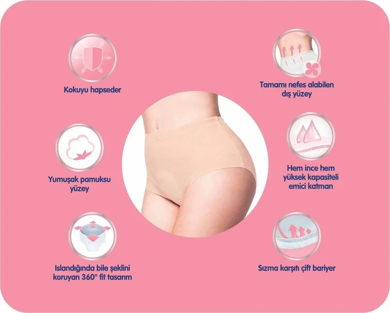 كانبد  Thin Maternity Panties Medium (M) 30 Pieces (3 Packs of 10)