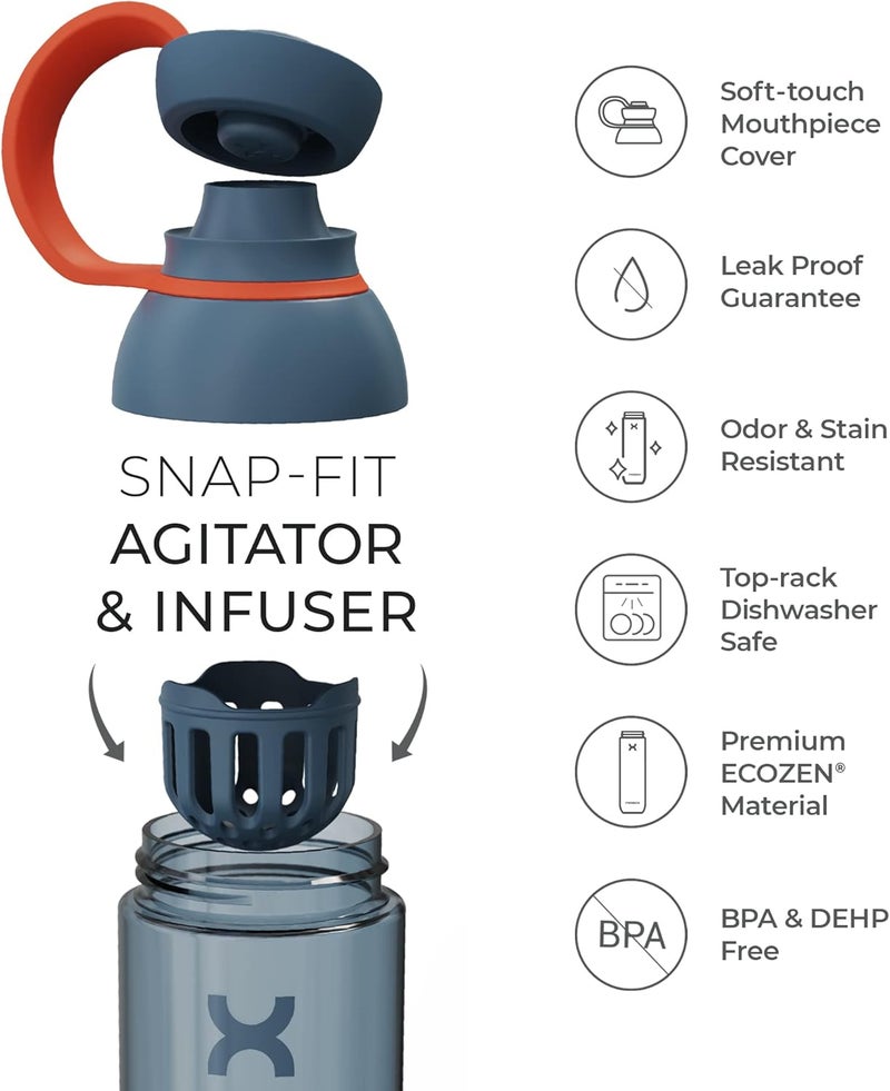 PROMIXX Form Sports Water Bottle - Premium Bpa Free Water Bottle For Fitness Sports & Outdoors - Sustainable Drinks Bottle With Measurement Markers And Leakproof Lid - 760Ml / 26Oz (Midnight Blue) - Image 2