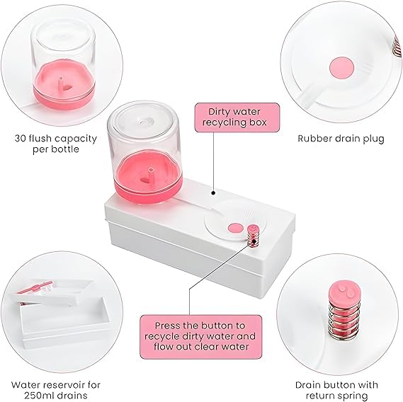 VEDHAK Water Color Brush Cleaner Easy Rinser with Drain Water Recycling Paintbrush Scrubber for Acrylic, Watercolor, Oil and Water-Based Paint Brushes Cleaning Tool. - Image 5