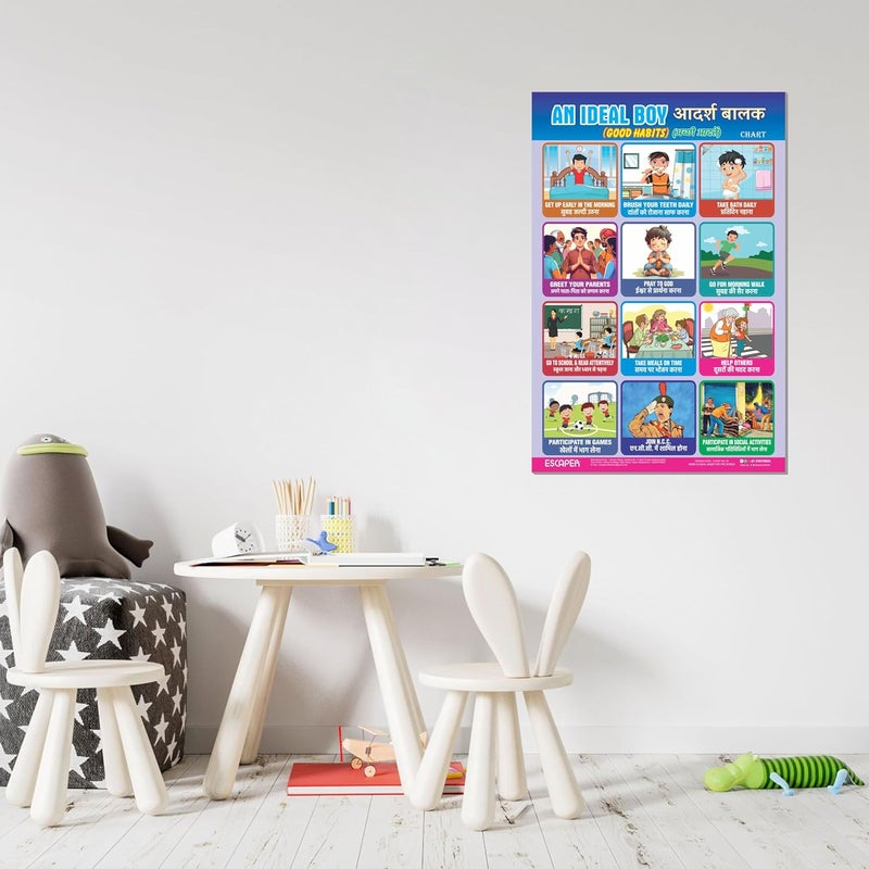 ESCAPER An Ideal Boy Educational Charts (11.5 x 17.5 inches), 300 GSM Paper, Laminated, Self Adhesive Back, Kids Learning Posters, Perfect For Home Schooling, Nursery Students - Image 4