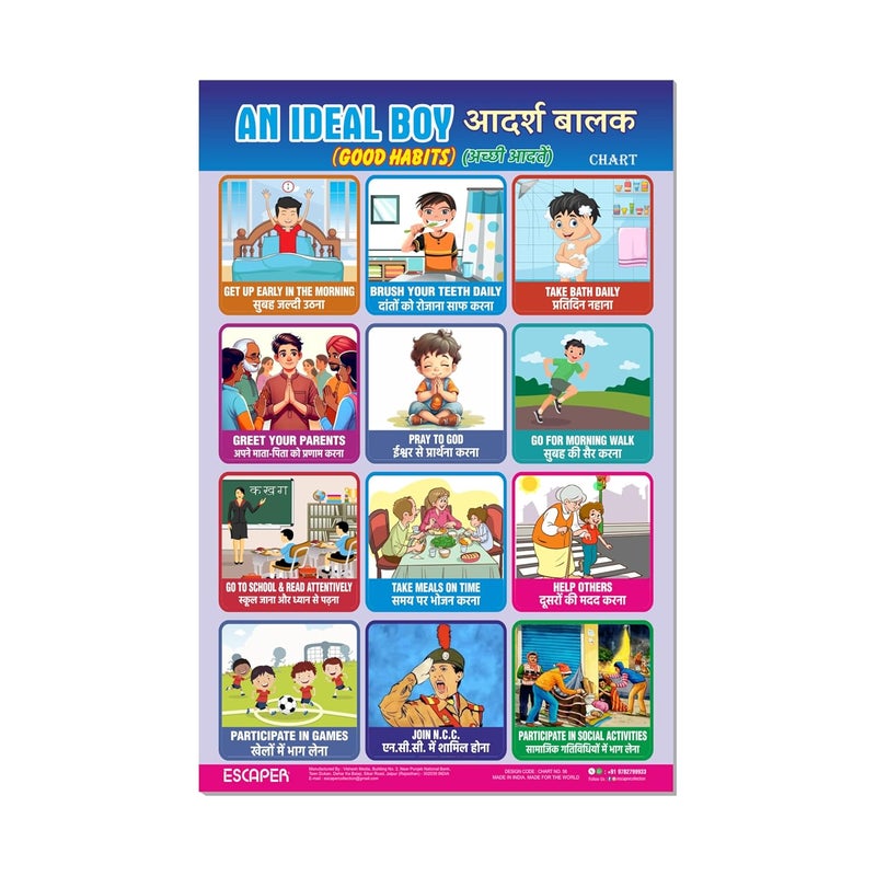 ESCAPER An Ideal Boy Educational Charts (11.5 x 17.5 inches), 300 GSM Paper, Laminated, Self Adhesive Back, Kids Learning Posters, Perfect For Home Schooling, Nursery Students - Image 1