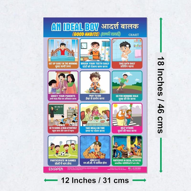 ESCAPER An Ideal Boy Educational Charts (11.5 x 17.5 inches), 300 GSM Paper, Laminated, Self Adhesive Back, Kids Learning Posters, Perfect For Home Schooling, Nursery Students - Image 2