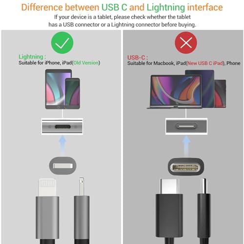 Cubilux Lightning to 3.5mm TRS Microphone Adapter with Headphone Jack Compatible with iPhone 14 Pro Max 14 Plus/13/12/11/SE 2/Xr/Xs Max/8/7, 1/8” Audio & MIC Splitter for Old iPad (Lightning Version) - Image 2