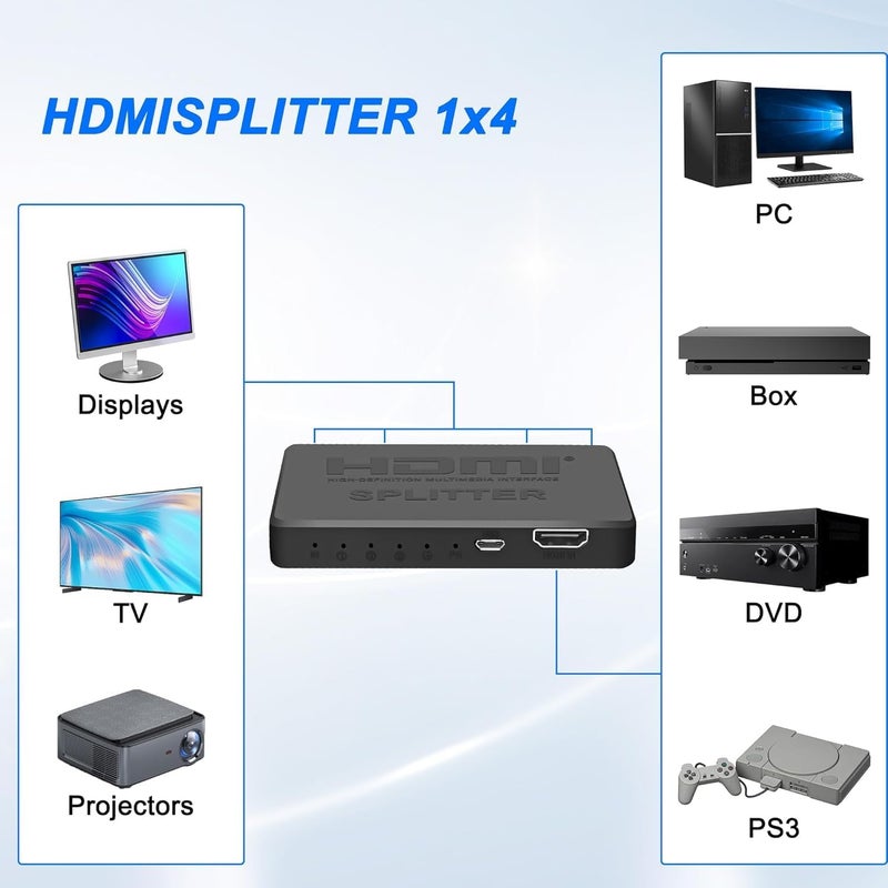 موزع HDMI 1 في 4 مخارج و4 منافذ HDMI يدعم 3D 4K 30HZ، 4K - Image 4