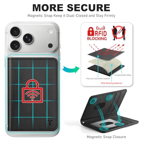 TUCCH for Magsafe Wallet with 6 Card Holders, RFID Blocking [Clear ID Window] PU Leather Men Women Folio Magnetic Phone Wallet for iPhone 17/16/15/14/13/12/Plus/Air/Pro/Pro Max Series, Black - Image 3