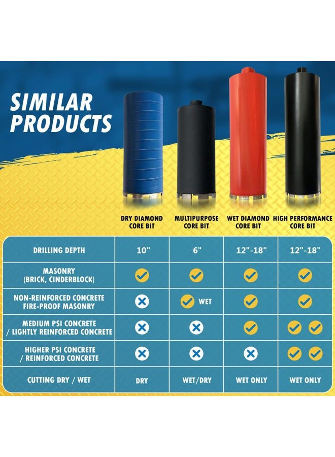 EDiamondTools Dry Core Bit for Brick and Concrete Block with Pilot Bit - 4" Diameter - 1/2" Shank Arbor - #30/40 Diamond - Image 5