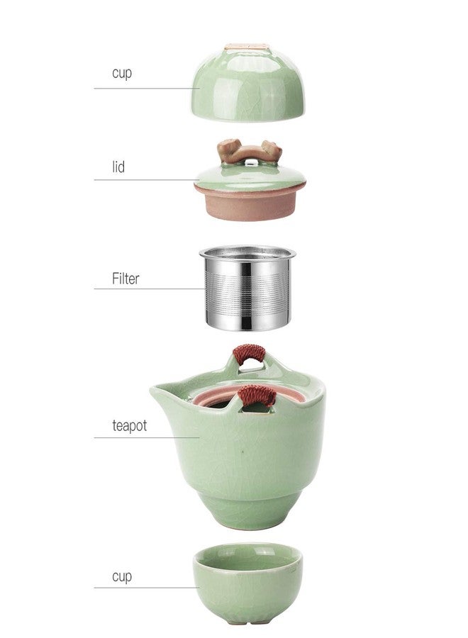 Dltsli Travel Ceramic Tea Pot Set, Chinese Kung Fu Teapot 1 Pot 2 Mini Cup Porcelain Gongfu Teacups with Infuser Portable Bag All in One for Picnic Outdoor Camping Hotel - Image 2