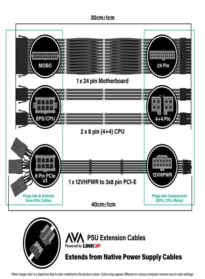 لينك اب محولات طاقة LINKUP - AVA 3 في 1 بقوة 12 فولت وHPWR PCIE 5.0 | 450 واط، 16AWG | لجميع وحدات تزويد الطاقة | معتمد من UL، غلاف واقٍ | طقم من 4 قطع لبطاقات رسومات RTX4000 | يعزز أداء الألعاب | أسود، 30 سم - Image 3