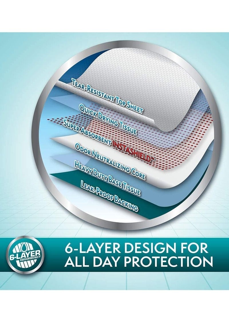 Simple Solution 100Pc Premium Dog and Puppy Training Pads - Image 2