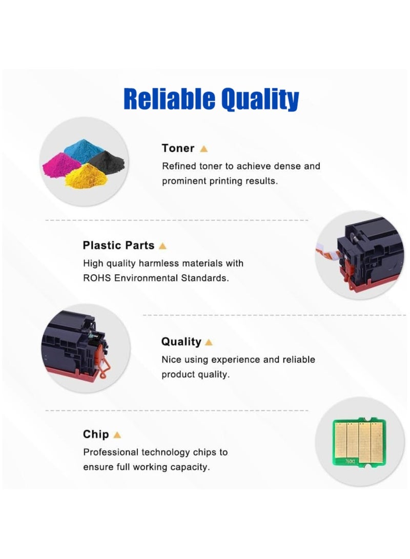Original Quality 207A (SET) Toner Cartridge Replacement for Color LaserJet Pro MFP M283fdw M255dw M282nw M283fdn M255nw – Black, Cyan, Yellow, Magenta  - Image 5