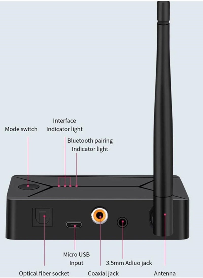 Bluetooth 5.0 Transmitter for TV, aptX Low Latency Audio Adapter with Optical Input, Coaxial Input, AUX Input, Plug and Play, HD Sound Quality, USB Powered - Image 2