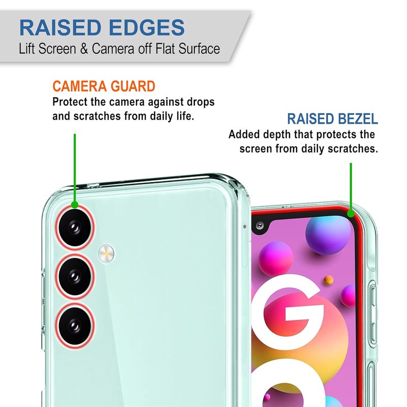 Cedo Clear Case for Samsung Galaxy F15 / M15 (5G) | Soft Flexible Full Protection Shock Proof TPU Back Cover for Samsung Galaxy F15 / M15 (5G) (Transparent) - Image 2