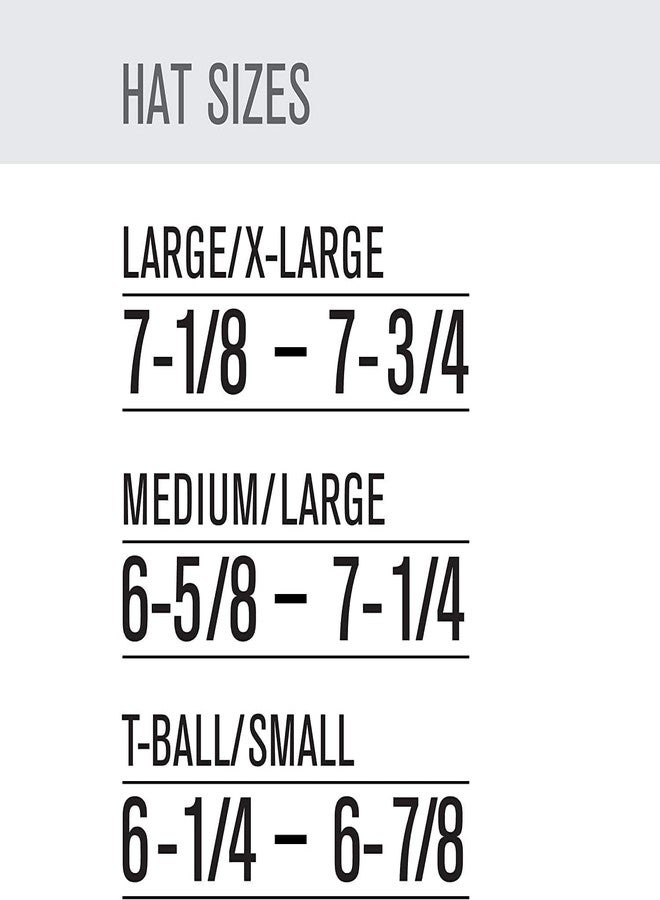Easton | Ghost Batting Helmet | Fastpitch Softball | Matte | T-Ball/Small | Ombre - Image 4